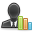 SHNSOFT Forum �statistikleri